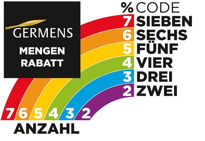 Sparen Sie mit dem GERMENS Rabatt-Regenbogen
