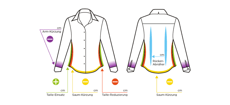 GERMENS® Änderungsservice an Blusen