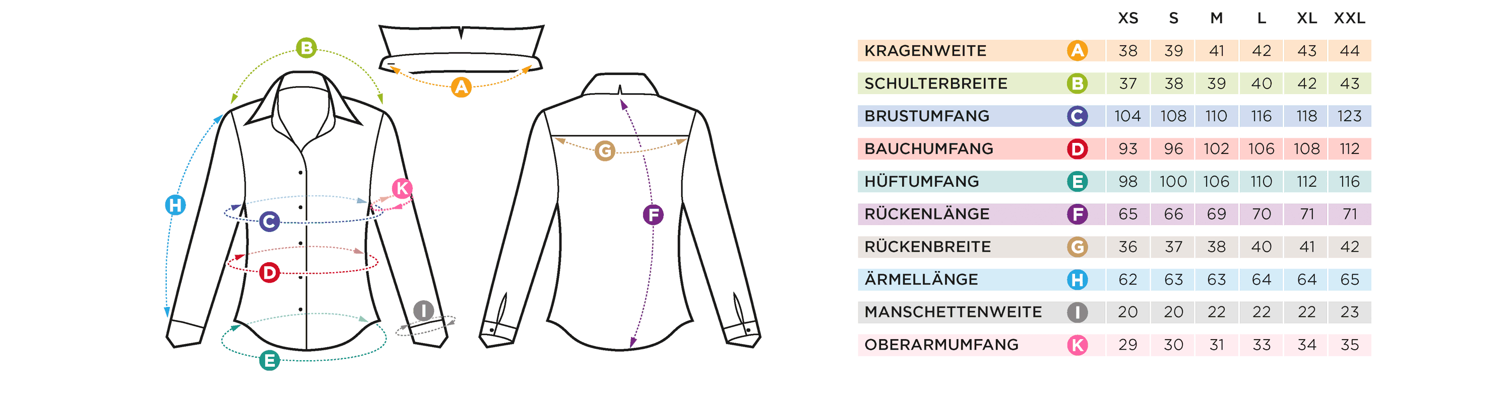 Größentabelle GERMENS Damen Blusen (ohne Abnäher)