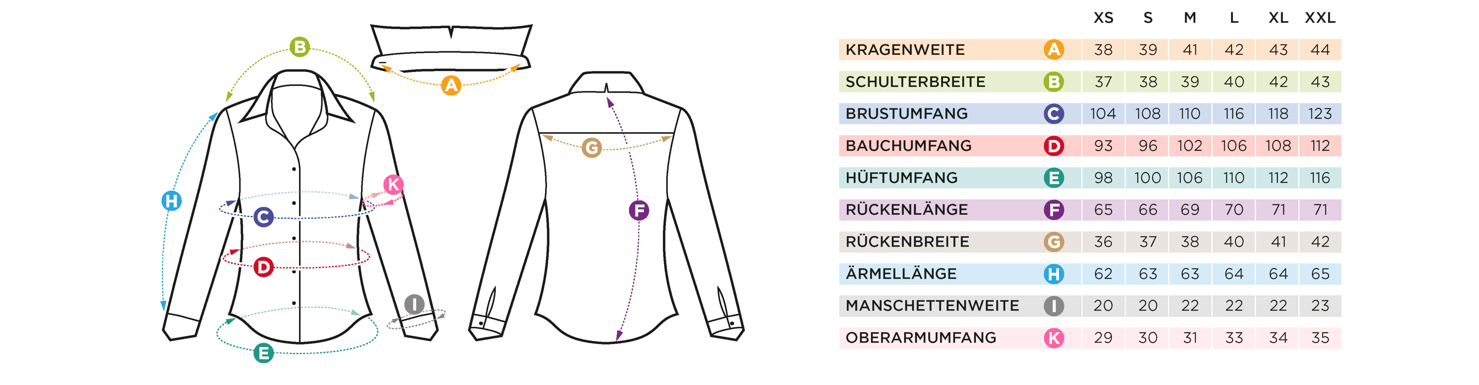 Size chart GERMENS® blouse