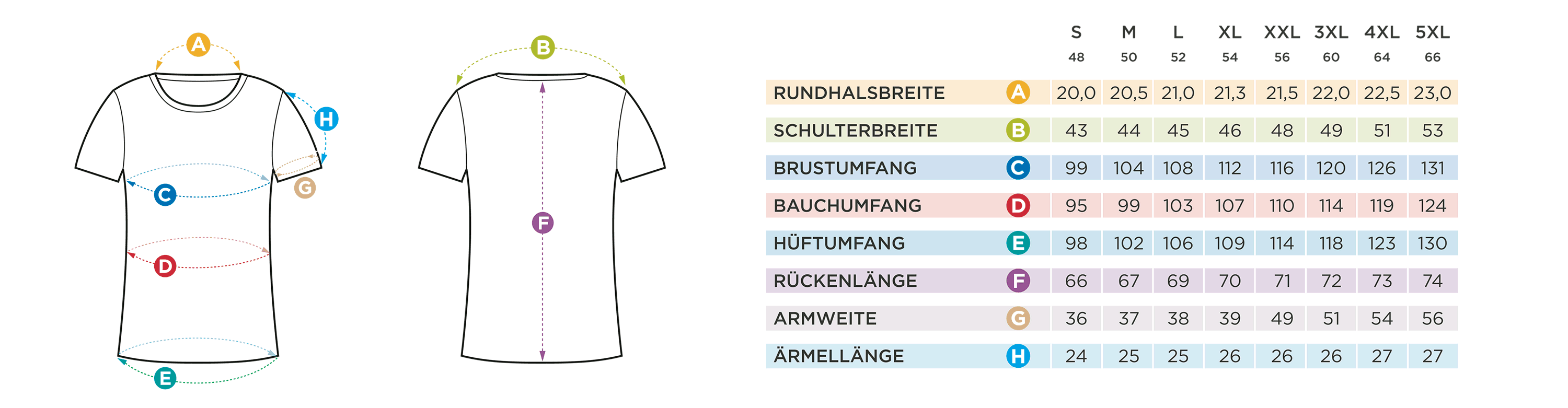 GERMENS Round Neck T-Shirts Sizing Chart