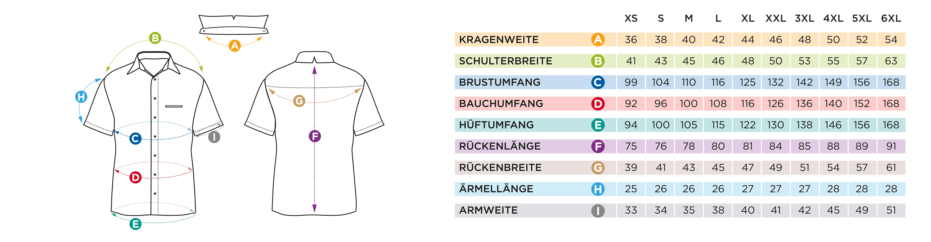 Größentabelle GERMENS® Herren Kurzarmhemden