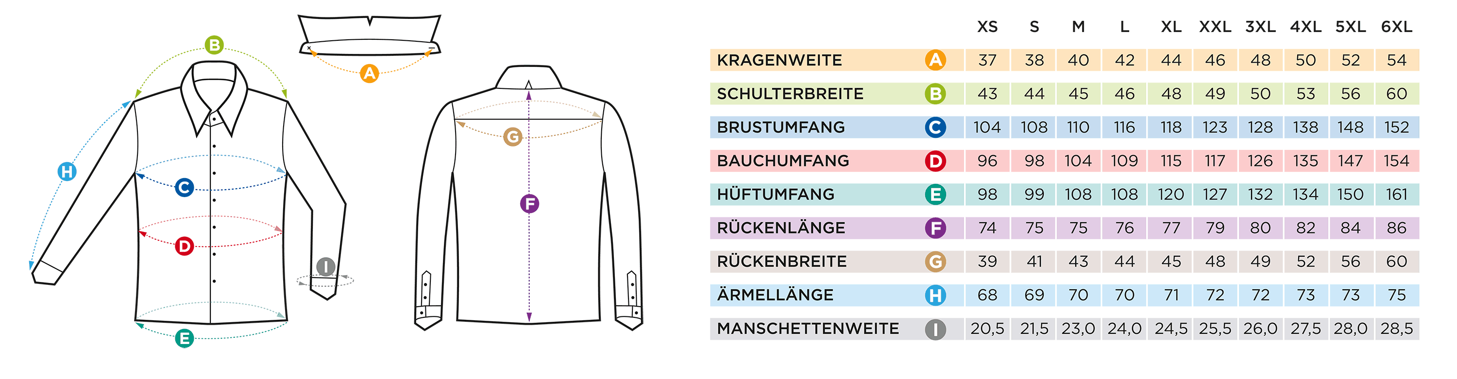 Maßtabelle GERMENS® Langarmhemden