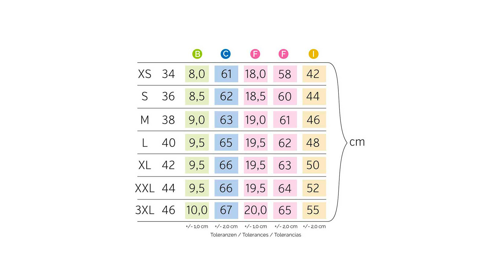 Tabla de tallas de la camiseta de mujer GERMENS