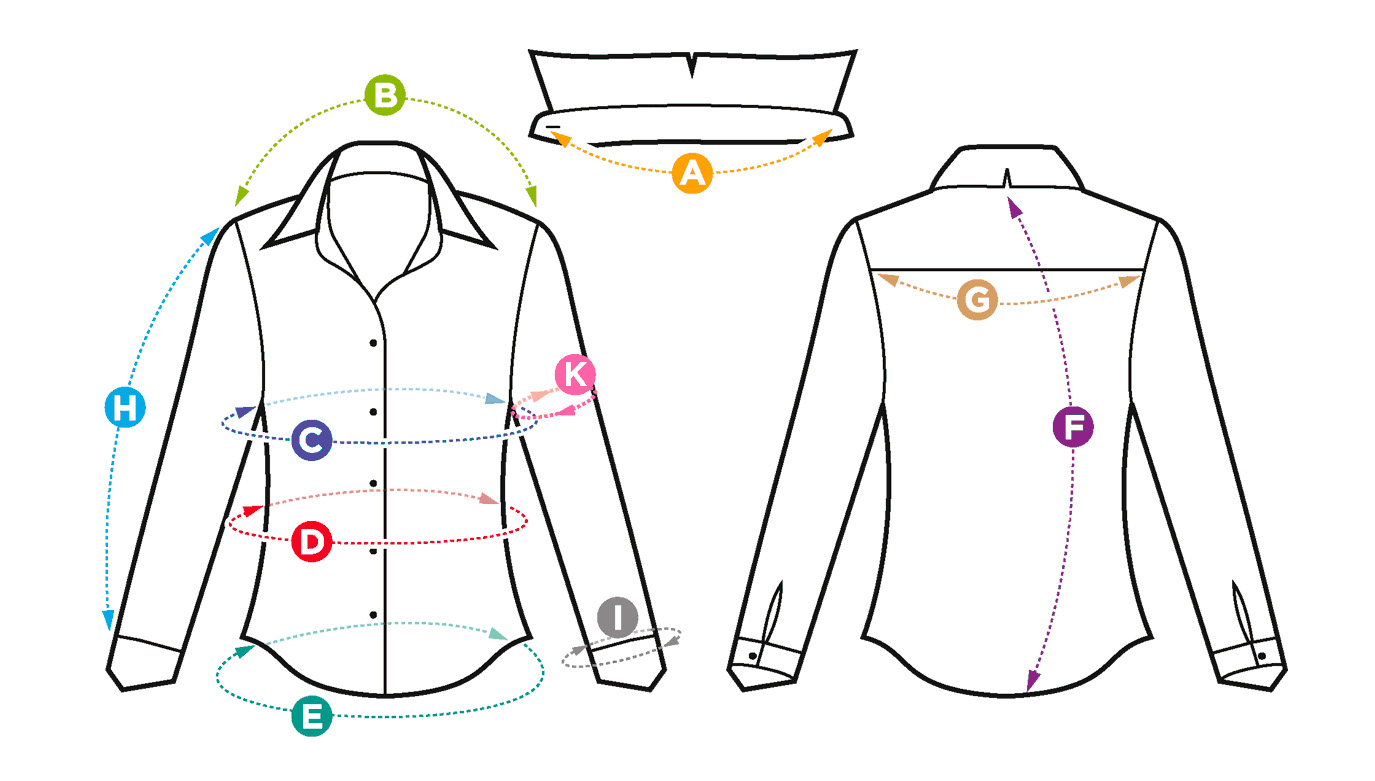 GERMENS: Blusa de mujer. Esquema de la tabla de tallas