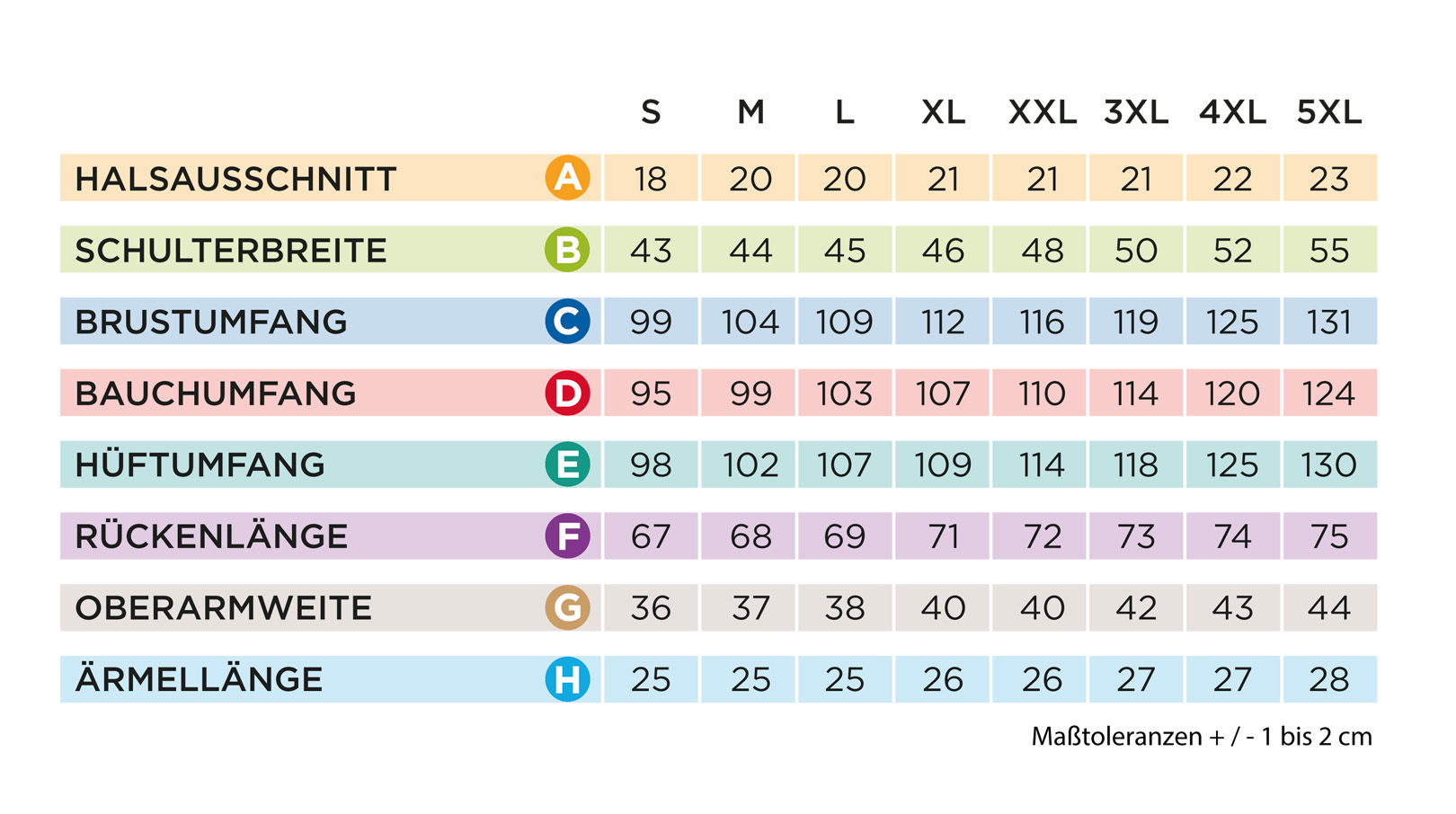 Tabla de tallas de camisetas para hombre de GERMENS
