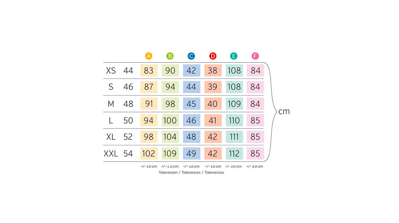 Tabla de tallas de pantalones de hombre GERMENS