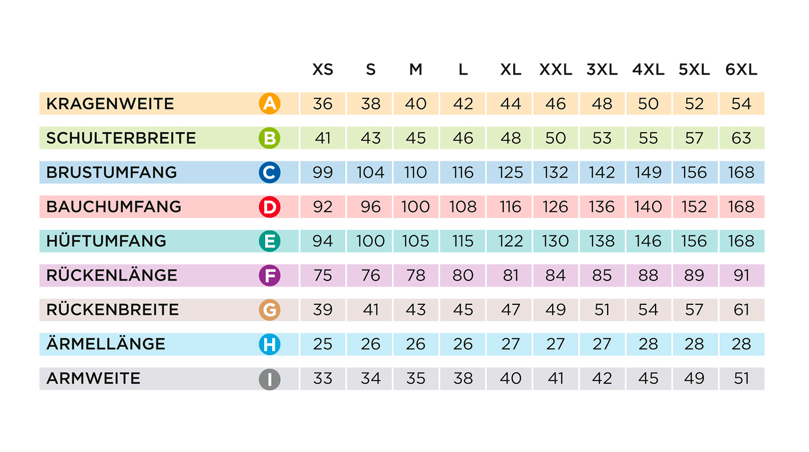 Tabla de tallas de la camisa de manga corta para hombre de GERMENS