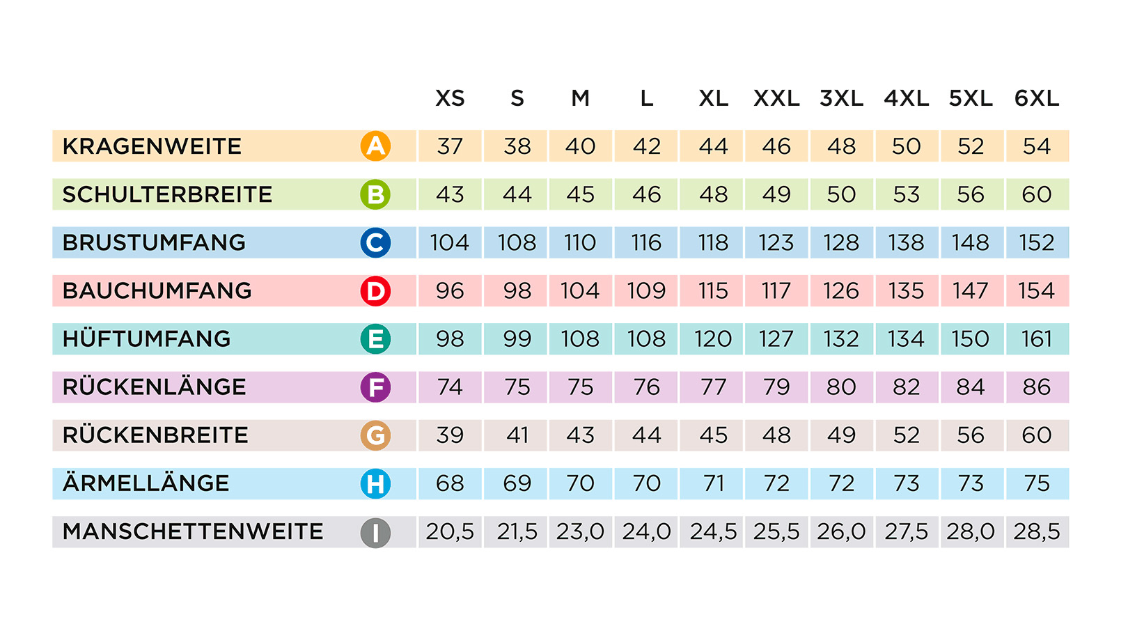 Tabla de tallas de la camisa de manga larga para hombre de GERMENS