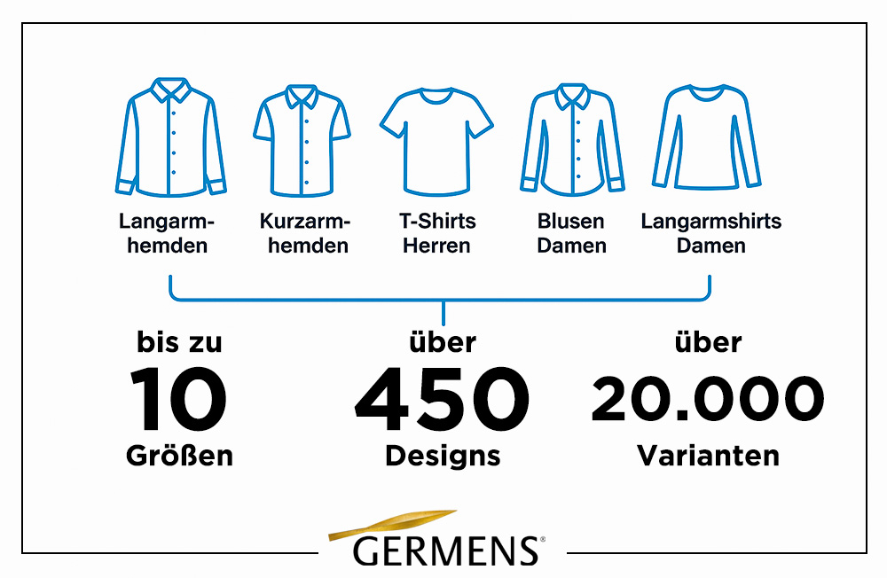 Productos GERMENS: 10 tallas, más de 450 diseños y más de 20 000 variantes