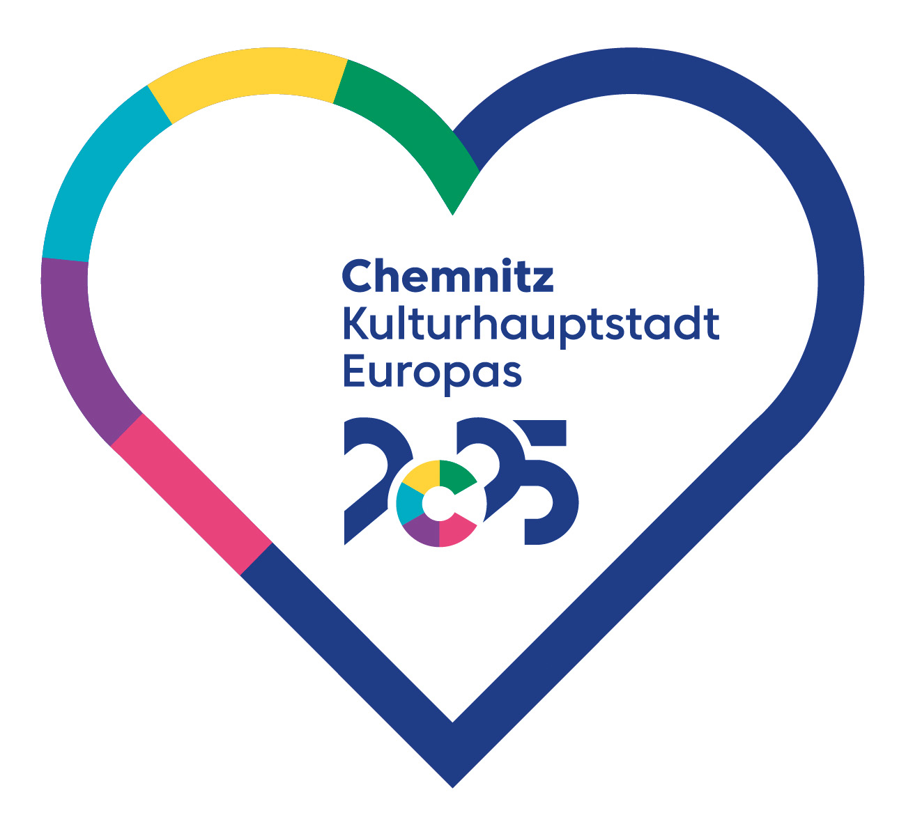 Chemnitz, Capital Europea de la Cultura 2025