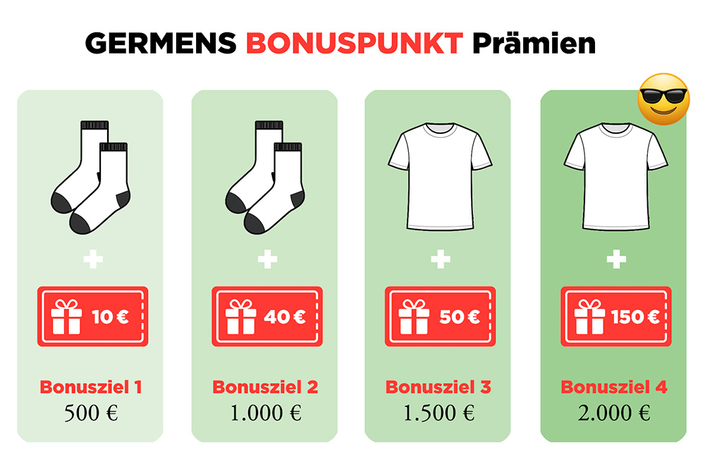 GERMENS bonus point rewards
