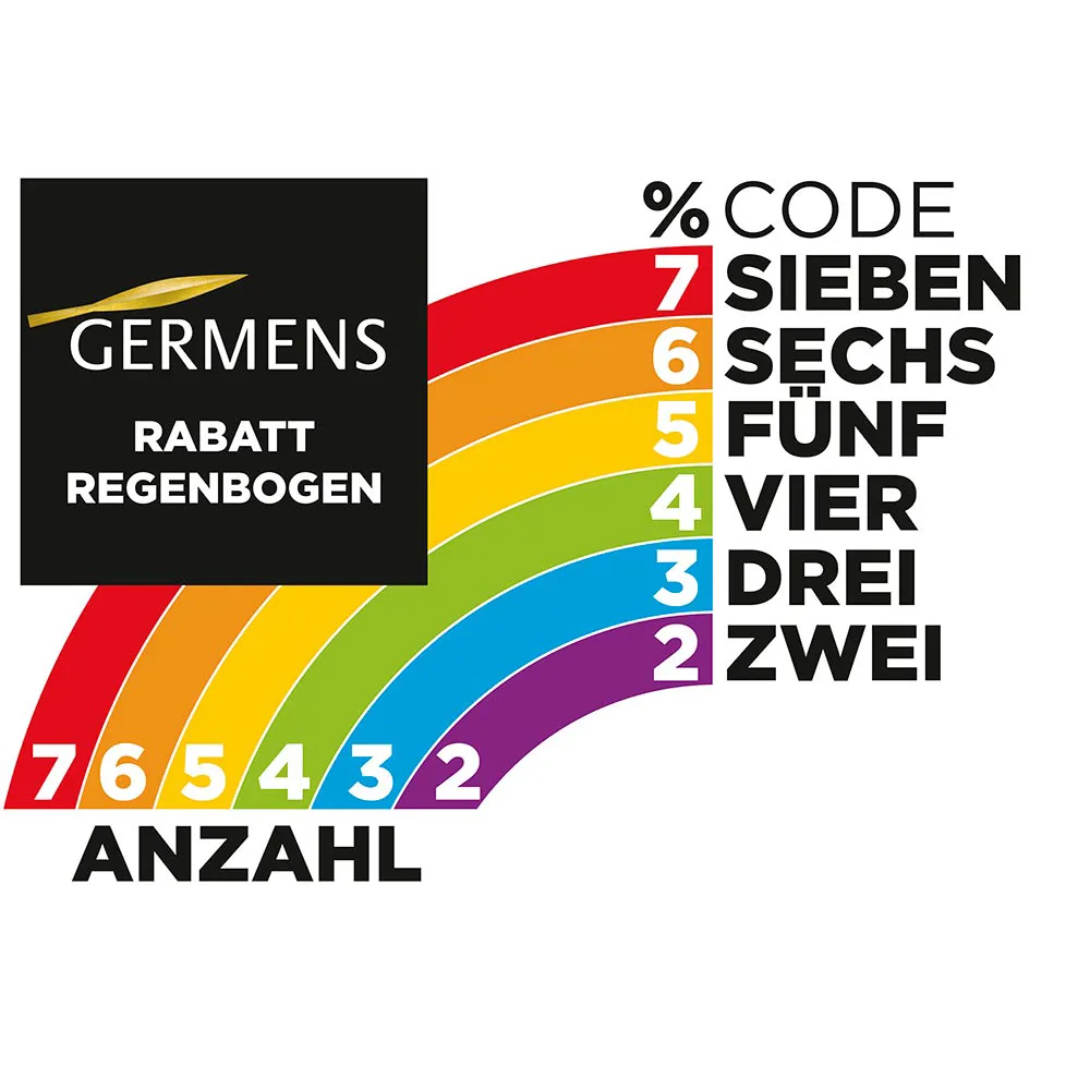 GERMENS Rabatt-Regenbogen – beim Kauf von zwei bis sieben Produkten steigt der Rabatt von 2 % auf bis zu 7 %