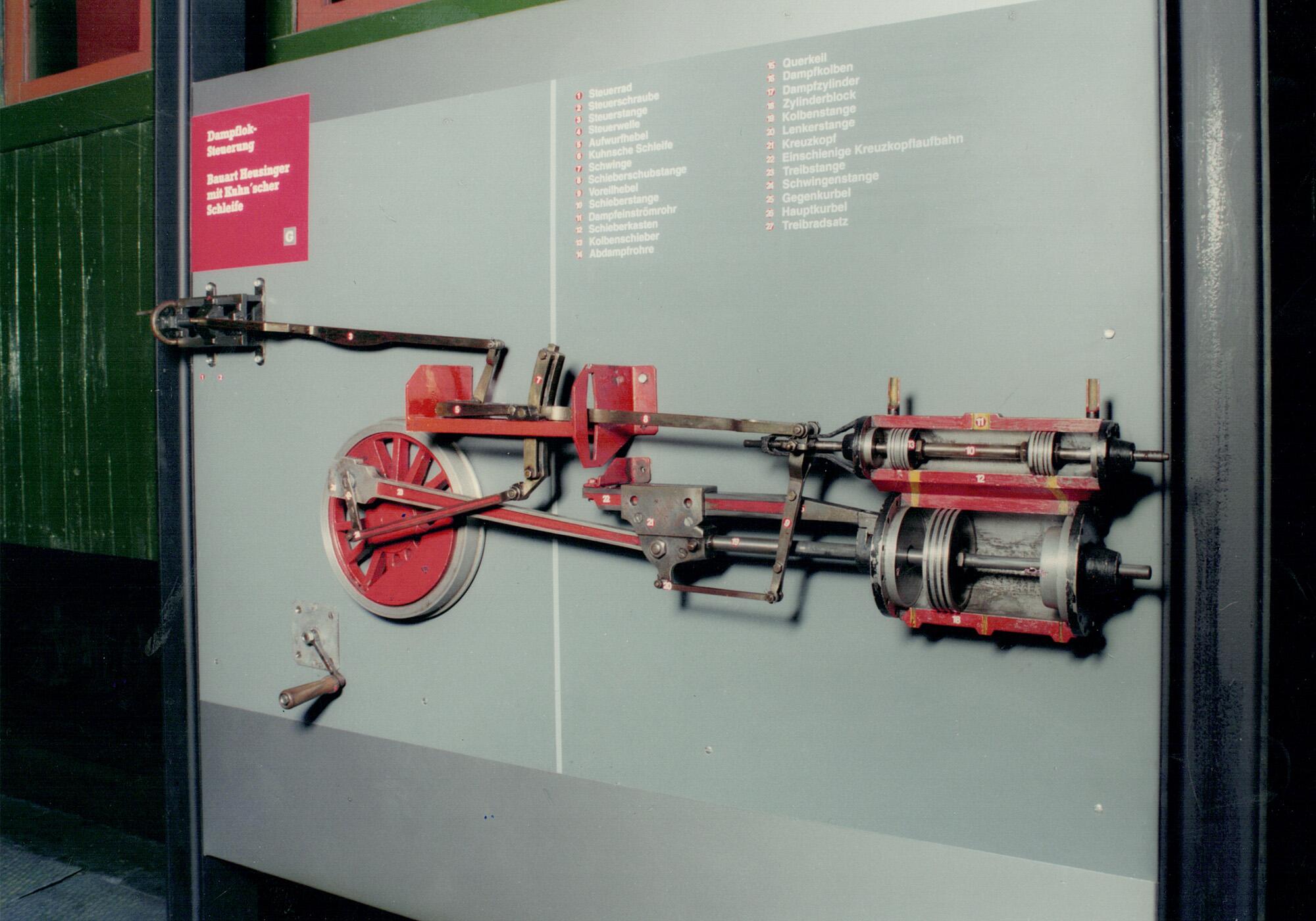 Ausstellung zur Technikgeschichte der Schmalspurbahn Rittersgrün im Erzgebirge