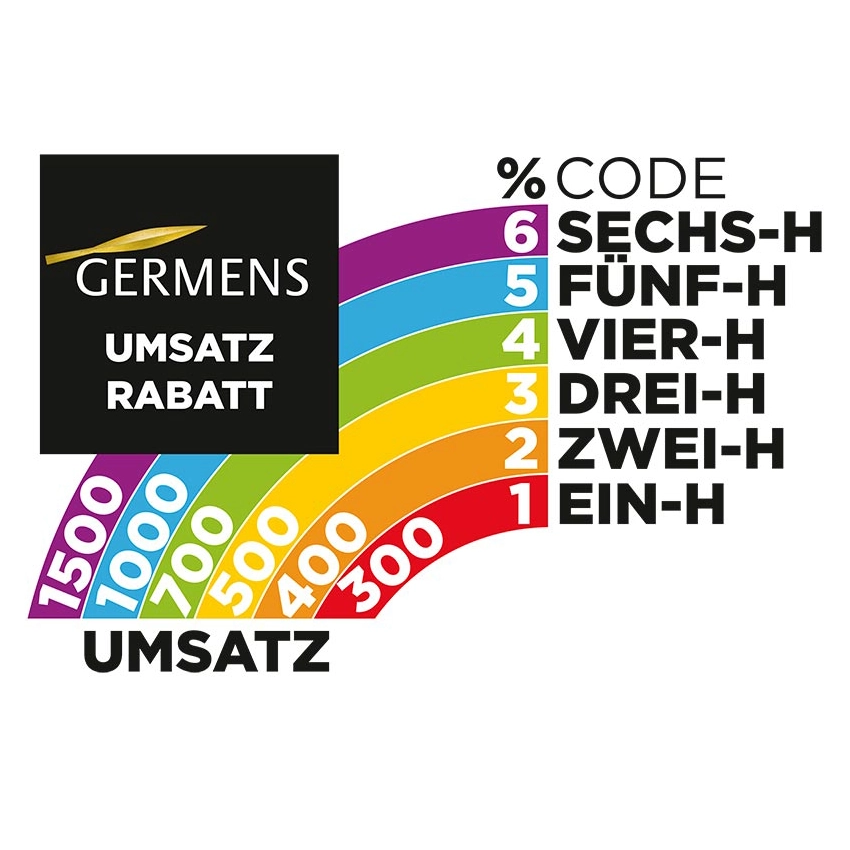 GERMENS Rabatt-Regenbogen Umsatzrabatt